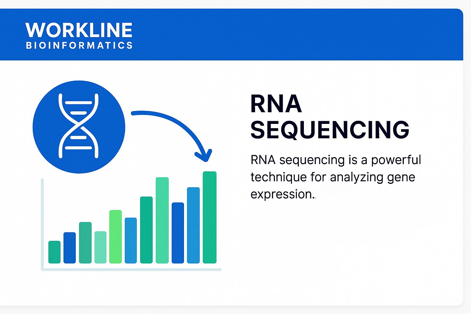 RNA-Seq